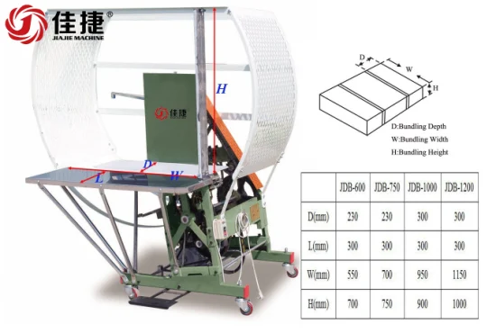 Halbautomatische PE-Bündelungsmaschine, Papierkarton-Verpackungsmaschine Jdb-60